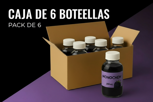 Banner promocional Monochem caja de 6 botellas
